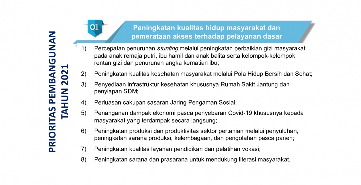 Peningkatan kualitas hidup masyarakat dan pemerataan akses